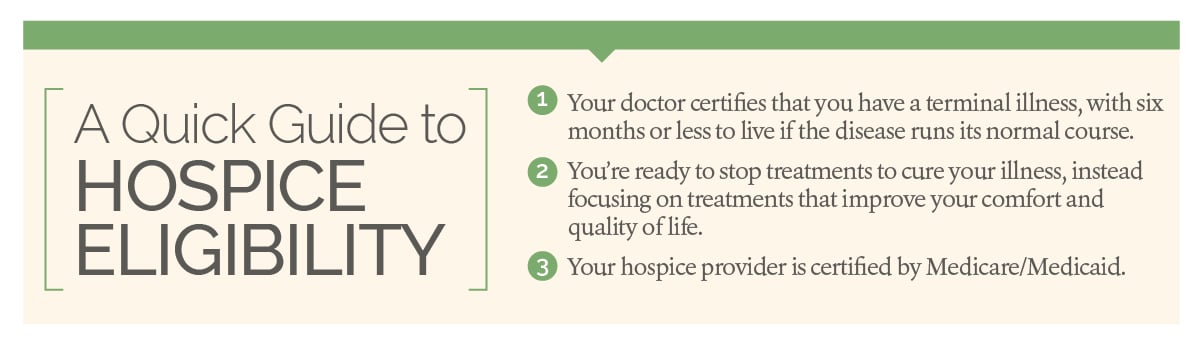 what-are-the-hospice-eligibility-criteria